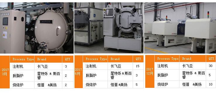 http://www.rising-eo.com.cn/uploadfiles/128.1.164.122/webid546/pc/201707/149906861748.jpg
