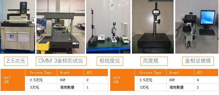 http://www.rising-eo.com.cn/uploadfiles/128.1.164.122/webid546/pc/201707/149965060914.jpg